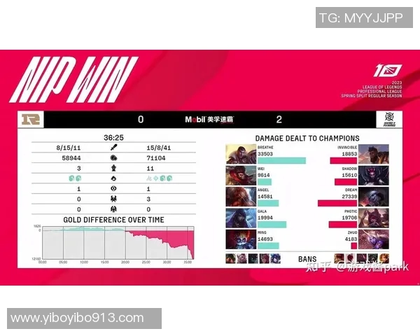 赛后分析：BLG与RNG在比赛中的心理素质对比与影响探讨